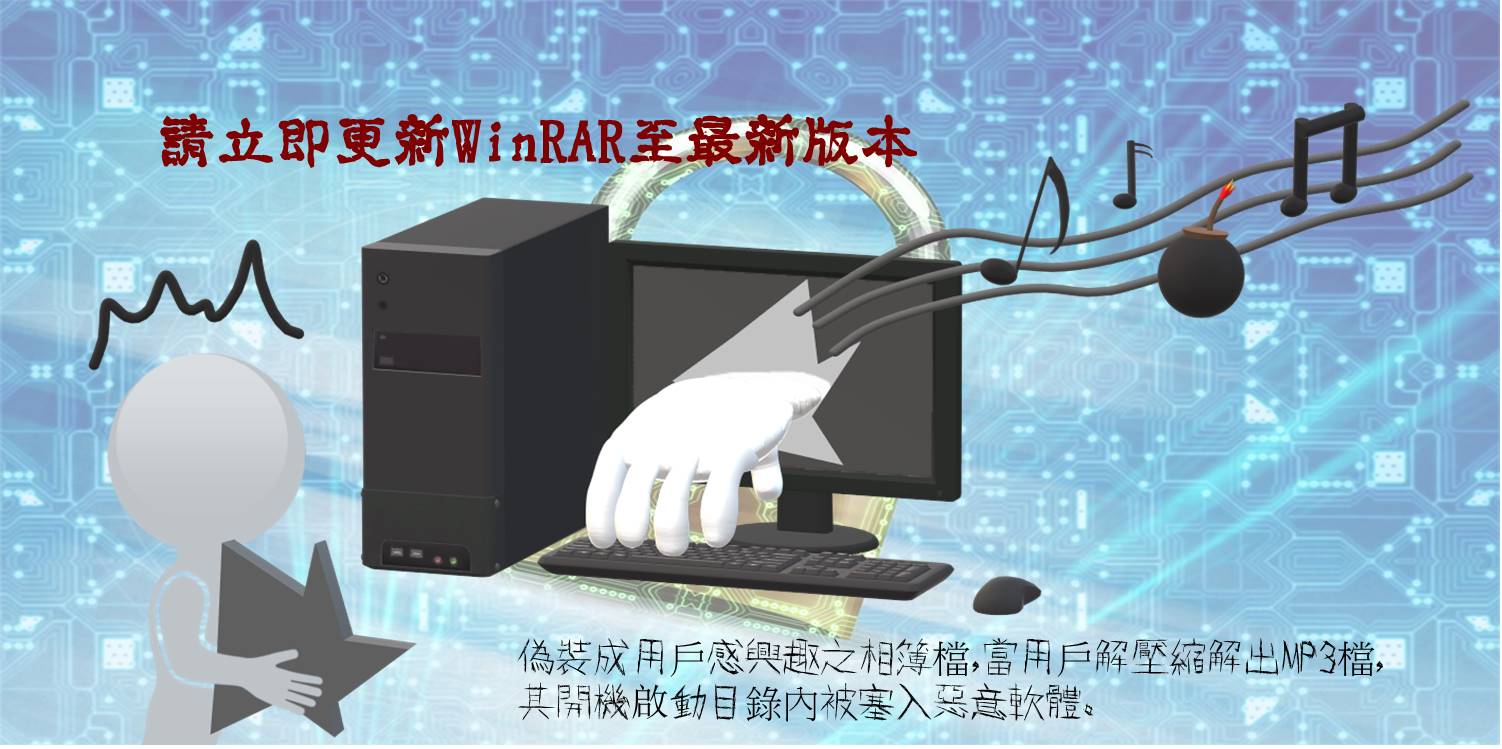 WinRAR 先前修補好的長年漏洞，已用於多起 APT 攻擊事件