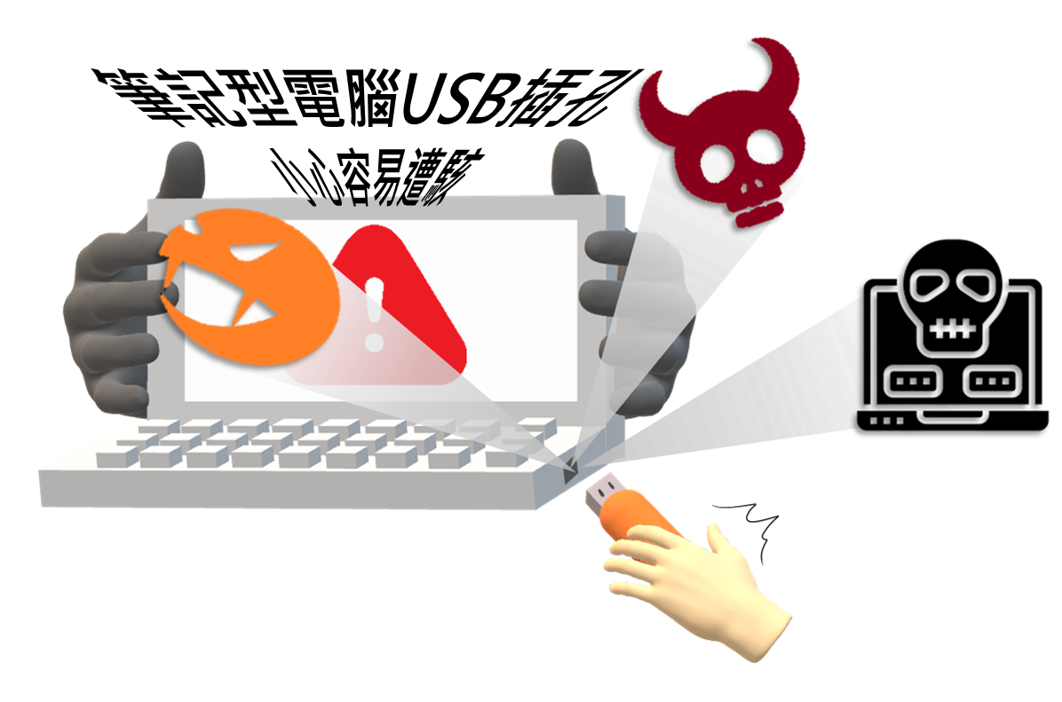 研究指出筆記型電腦 USB 插孔，比一般所知更易遭駭