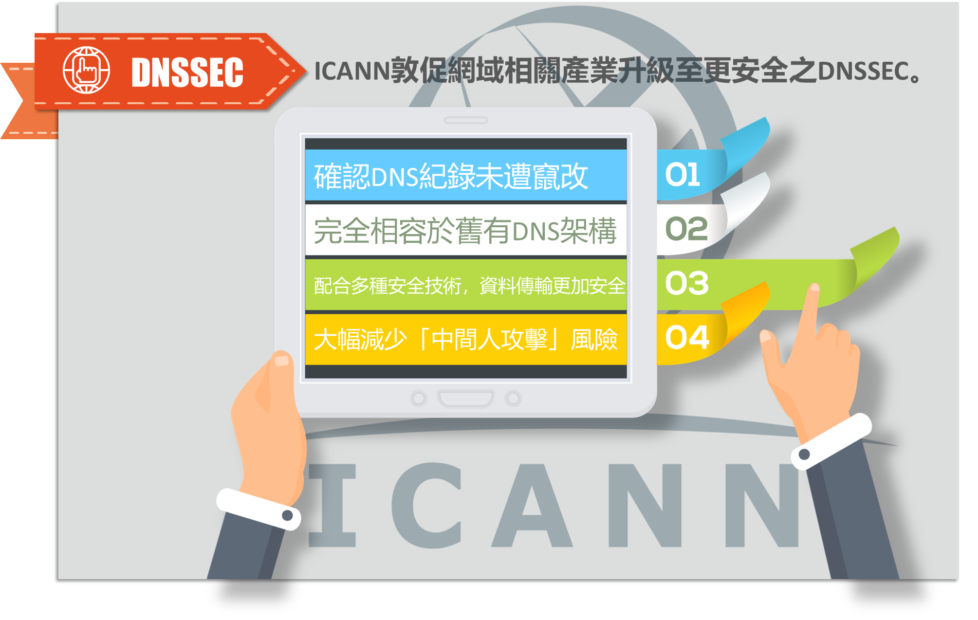 防杜 DNS 攔截攻擊事件，ICANN 發文敦促技術升級