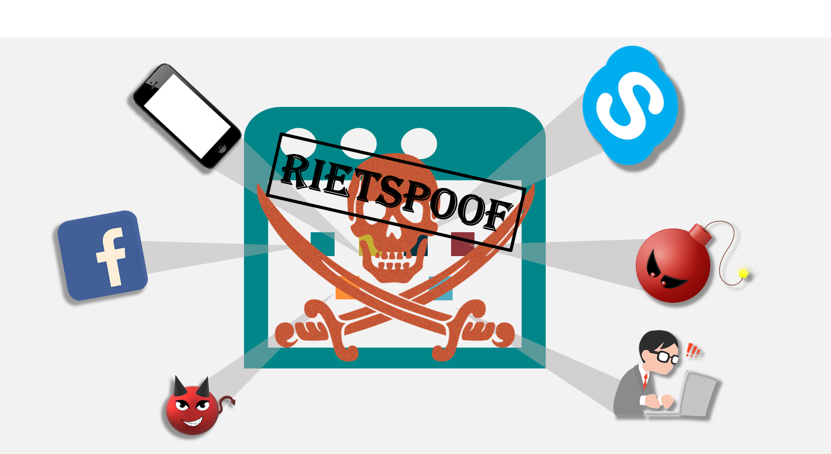 惡意軟體安裝器 Rietspoof 透過即時通訊大量感染中