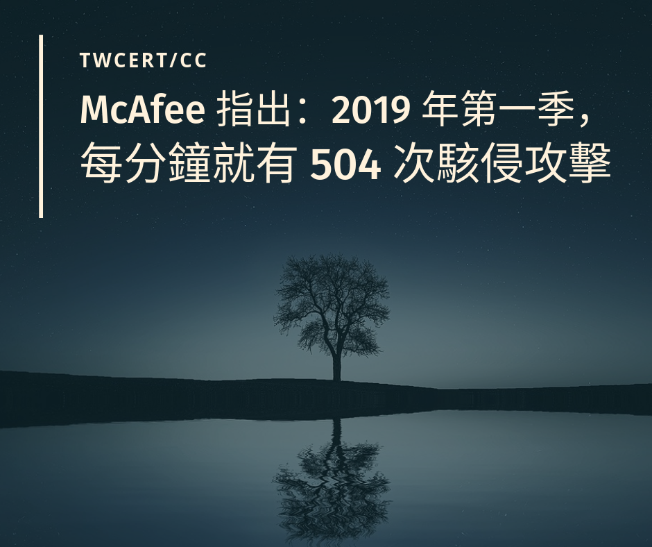 TWCERT_CC McAfee 指出：2019 年第一季，每分鐘就有 504 次駭侵攻擊
