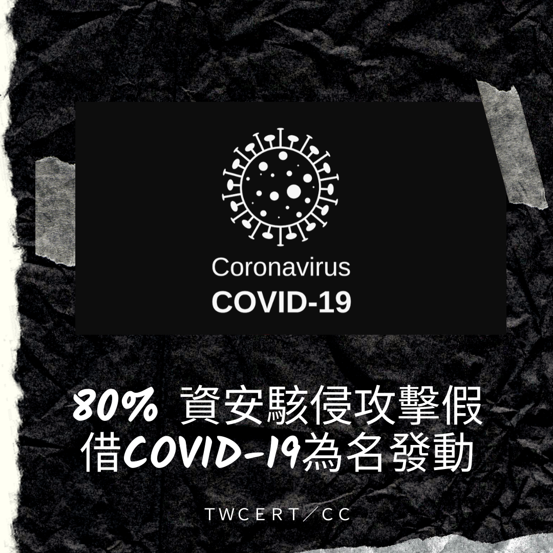 80% 資安駭侵攻擊假借COVID-19為名發動 TWCERT/CC