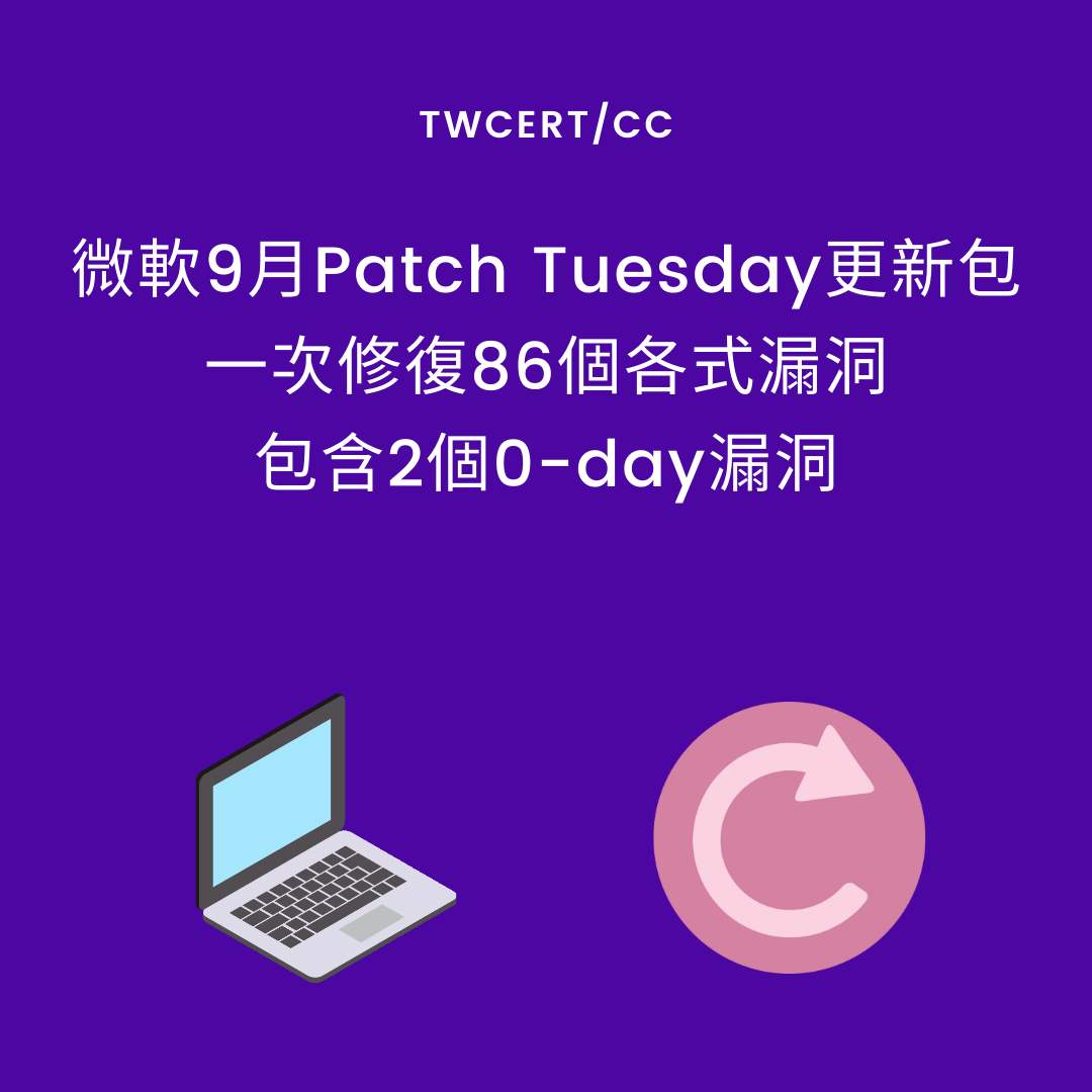 微軟 9 月 Patch Tuesday 更新包，一次修復 86 個各式漏洞，包含 2 個 0-day 漏洞 TWCERT/CC