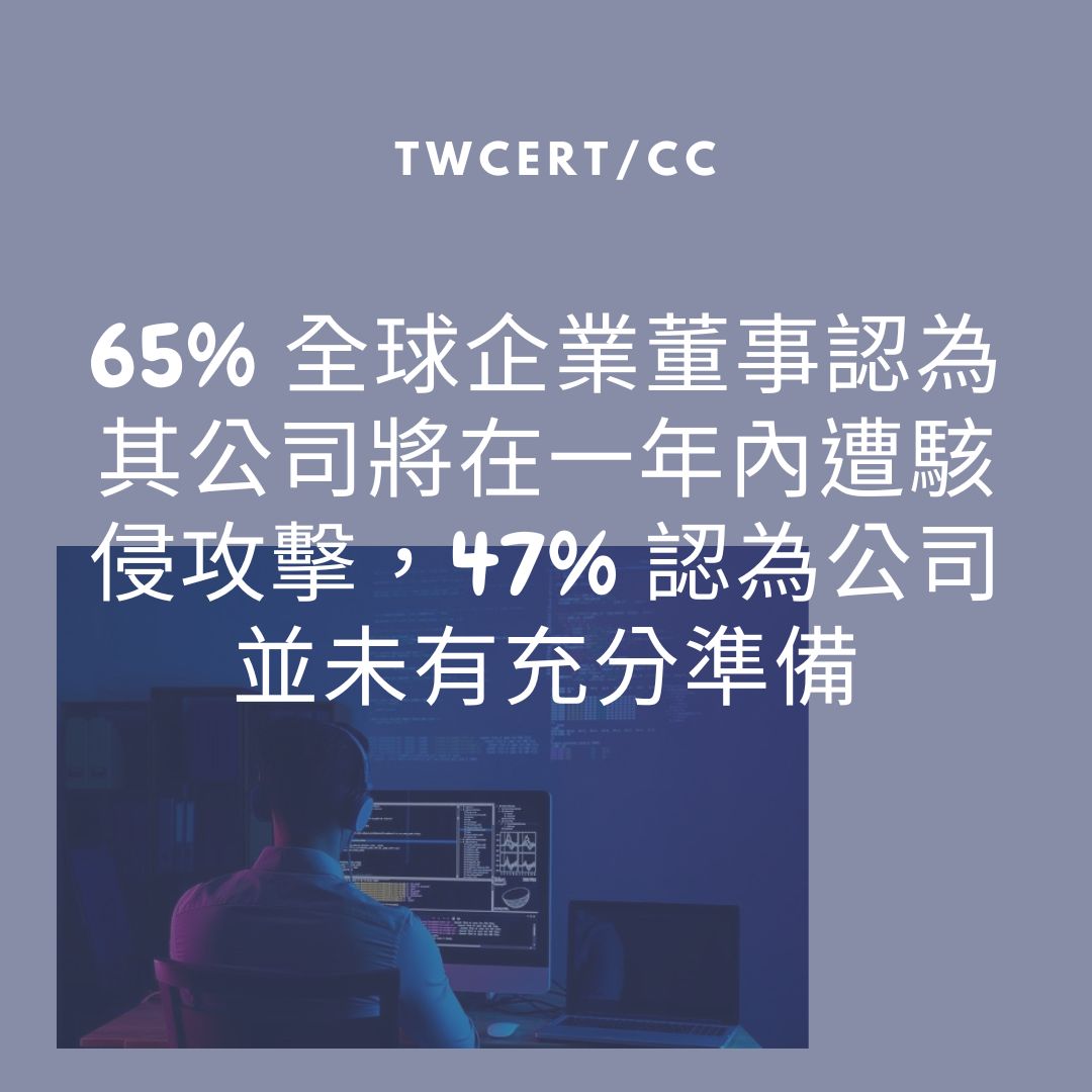 65% 全球企業董事認為其公司將在一年內遭駭侵攻擊，47% 認為公司並未有充分準備 TWCERT/CC