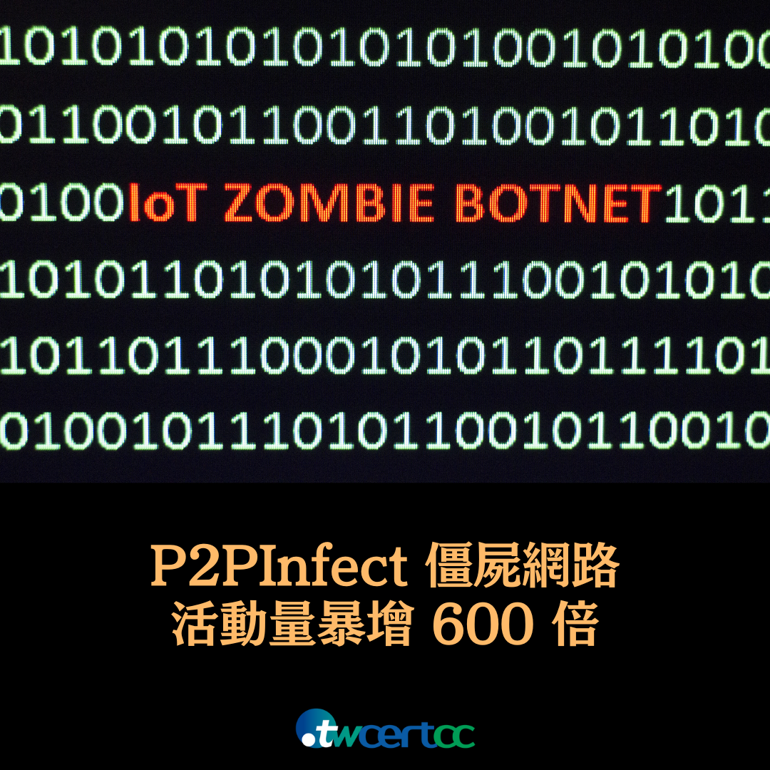 P2PInfect 僵屍網路透過各種隱形變種惡意軟體，活動量暴增 600 倍 twcertcc