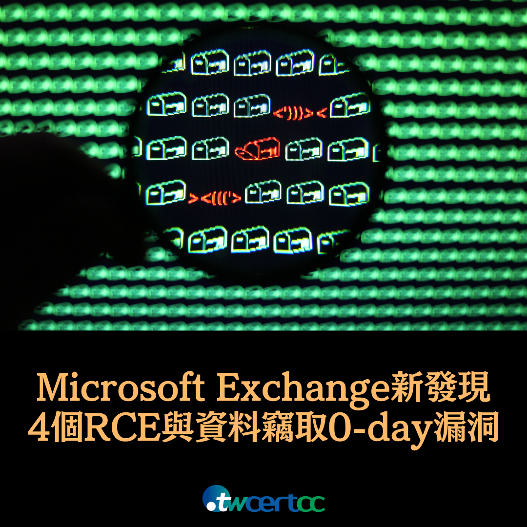 Microsoft Exchange 新發現 4 個可導致 RCE 與資料竊取的 0-day 漏洞