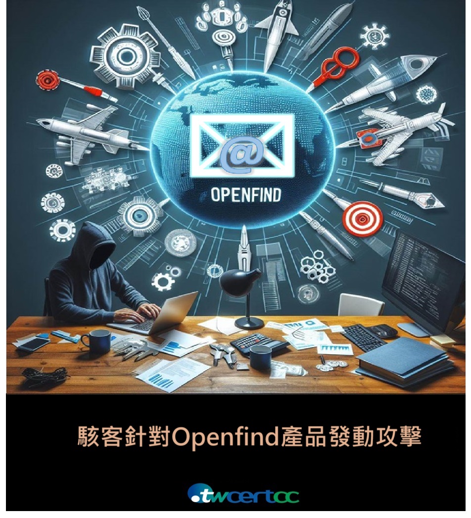 Openfind