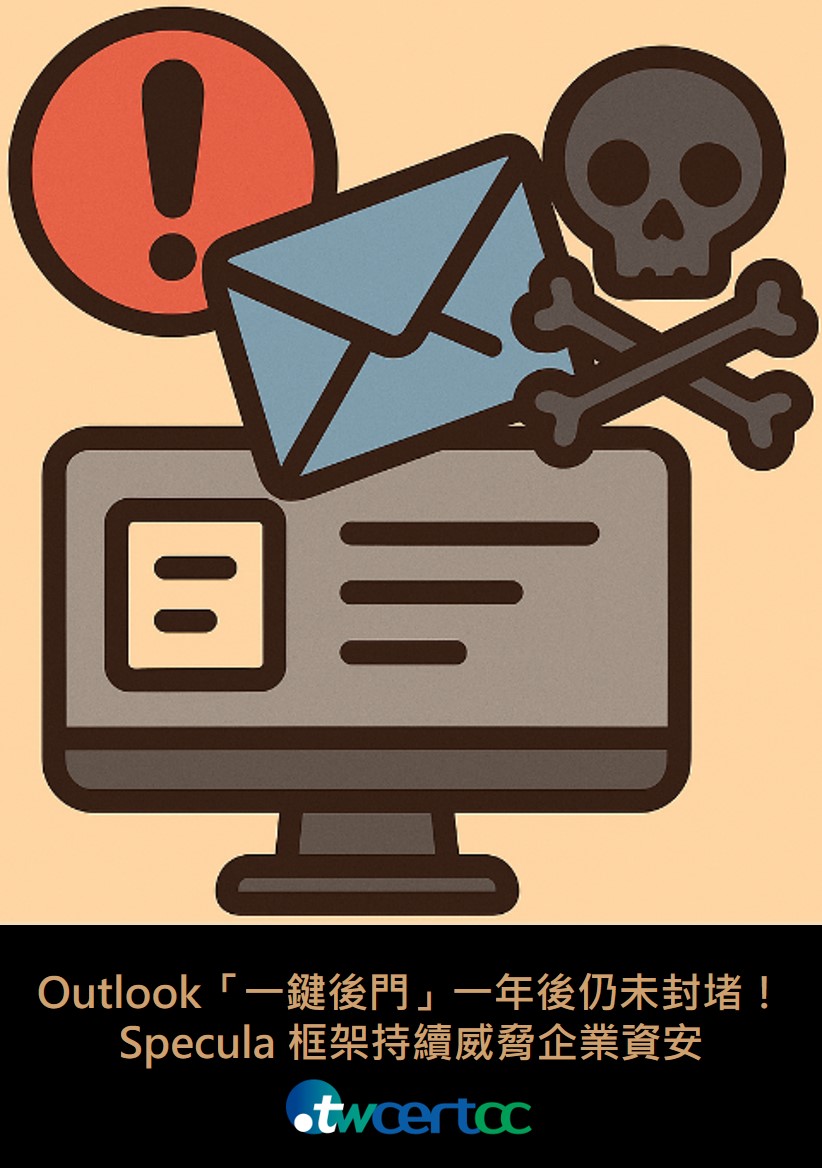 Outlook「一鍵後門」一年後仍未封堵!Specula 框架持續威脅企業資安