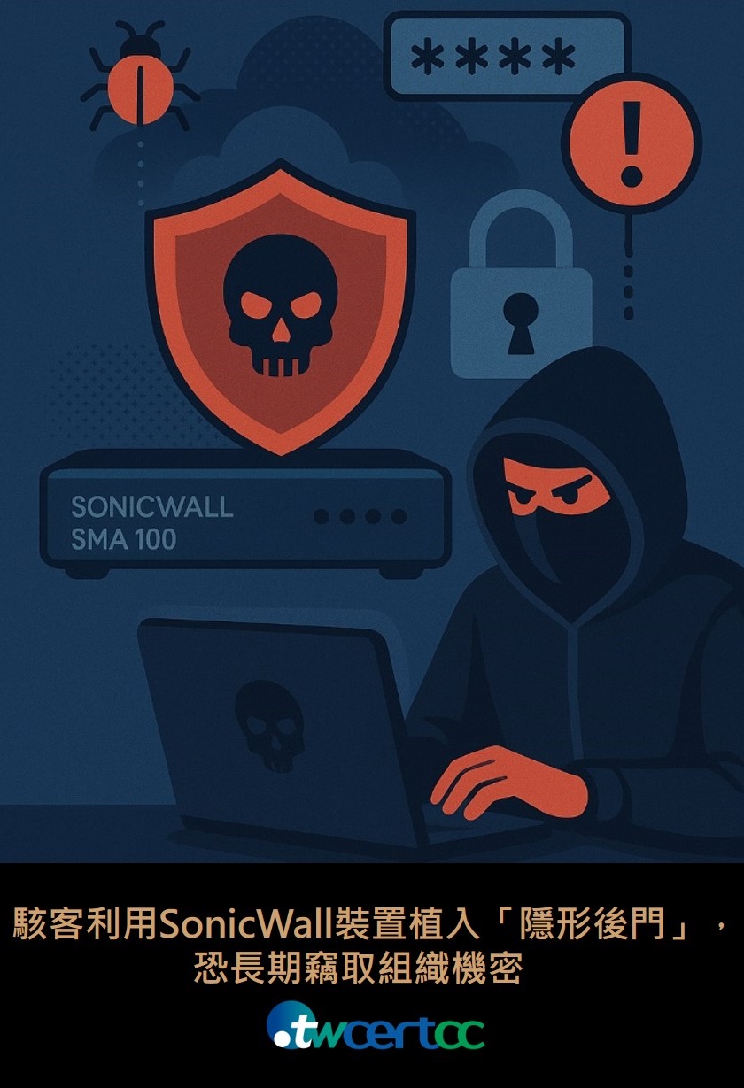 駭客利用SonicWall裝置植入「隱形後門」，恐長期竊取組織機密