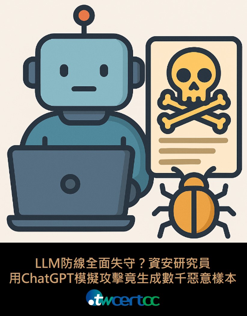 LLM防線全面失守？資安研究員用ChatGPT模擬攻擊竟生成數千惡意樣本