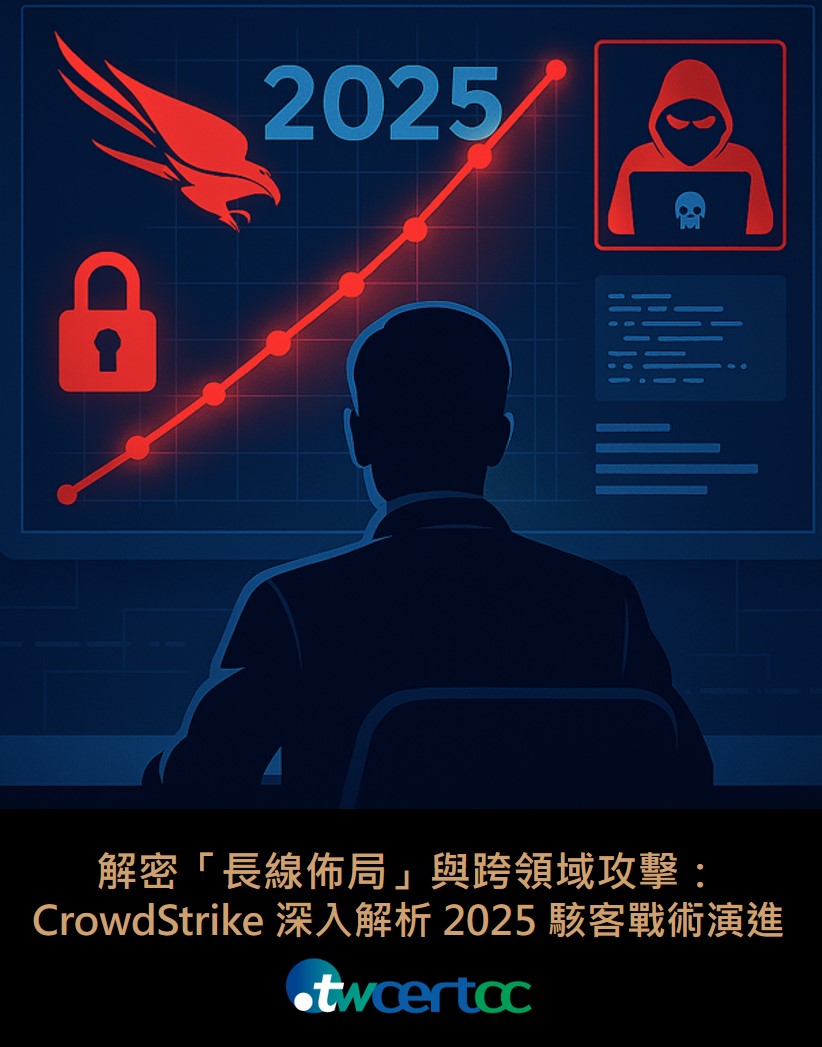 解密「長線佈局」與跨領域攻擊：CrowdStrike 深入解析 2025 駭客戰術演進