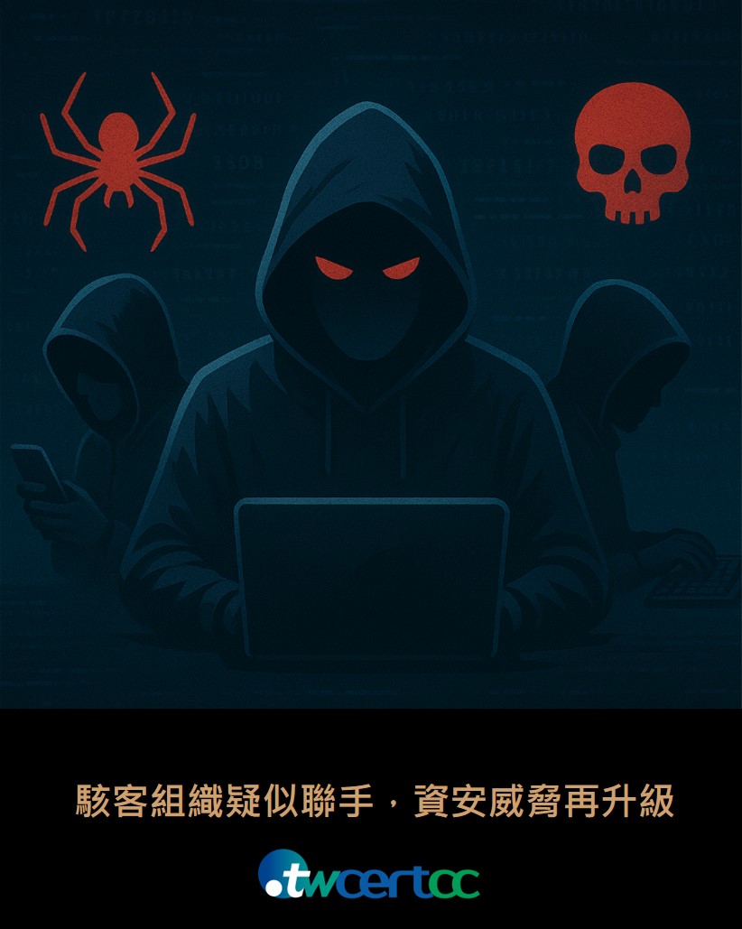 駭客組織疑似聯手，資安威脅再升級