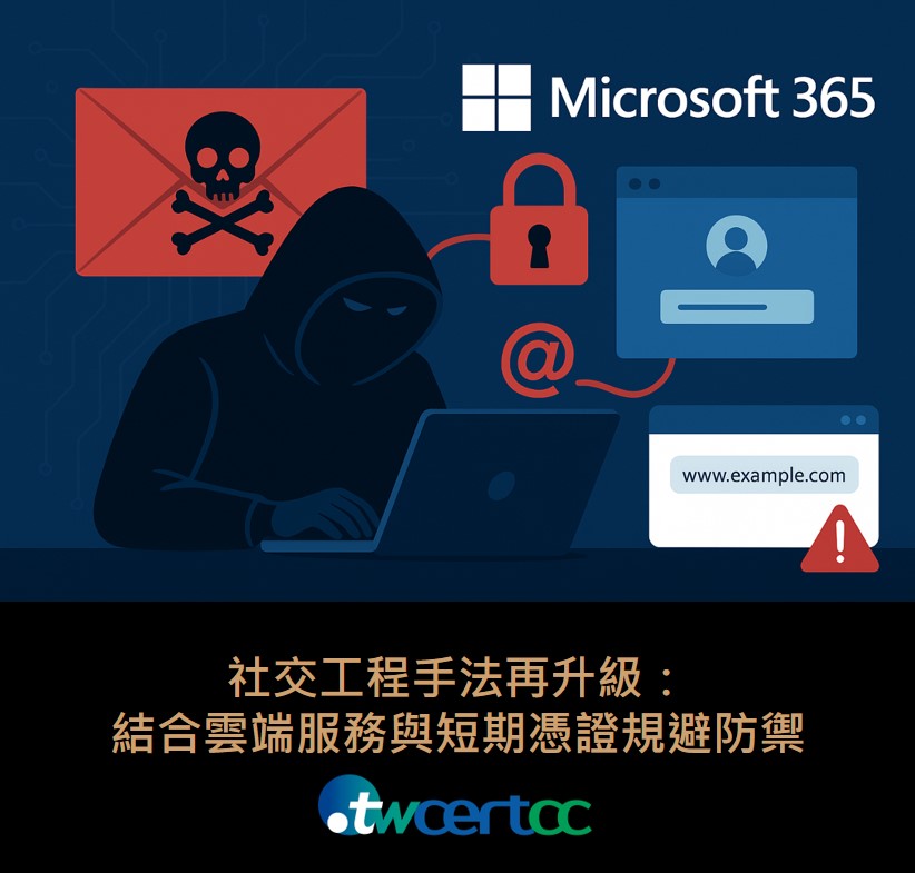 社交工程手法再升級:結合雲端服務與短期憑證規避防禦