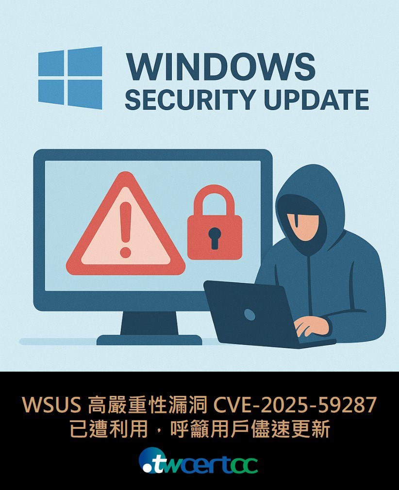 WSUS 高嚴重性漏洞 CVE-2025-59287 已遭利用,呼籲用戶儘速更新