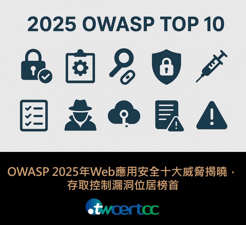 OWASP 2025年Web應用安全十大威脅揭曉,存取控制漏洞位居榜首