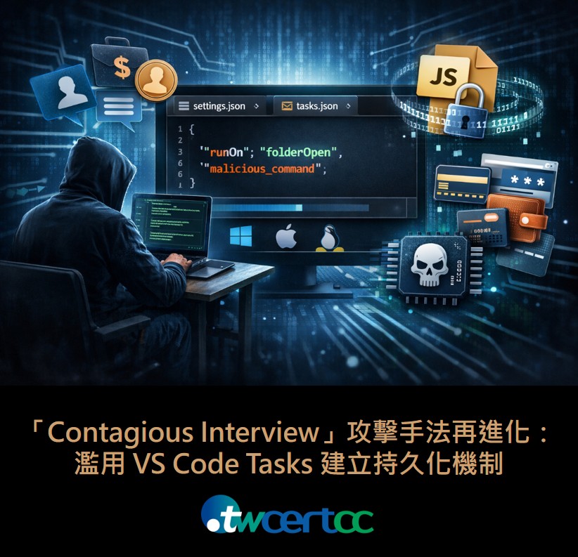 「Contagious Interview」攻擊手法再進化：濫用 VS Code Tasks 建立持久化機制