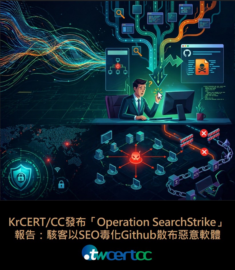 KrCERTCC發布「Operation SearchStrike」報告：駭客以SEO毒化Github散布惡意軟體