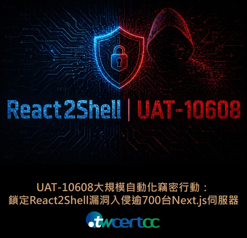 UAT-10608大規模自動化竊密行動
