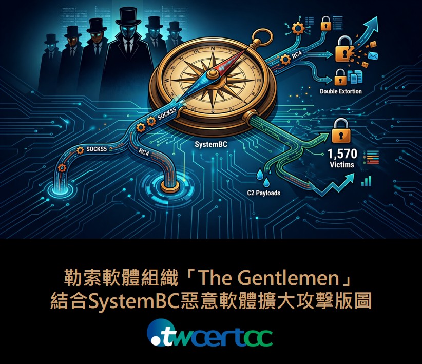 勒索軟體組織「The Gentlemen」