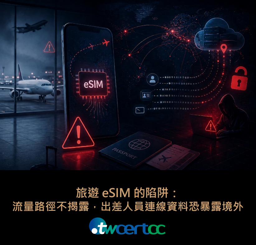 旅遊 eSIM 的陷阱