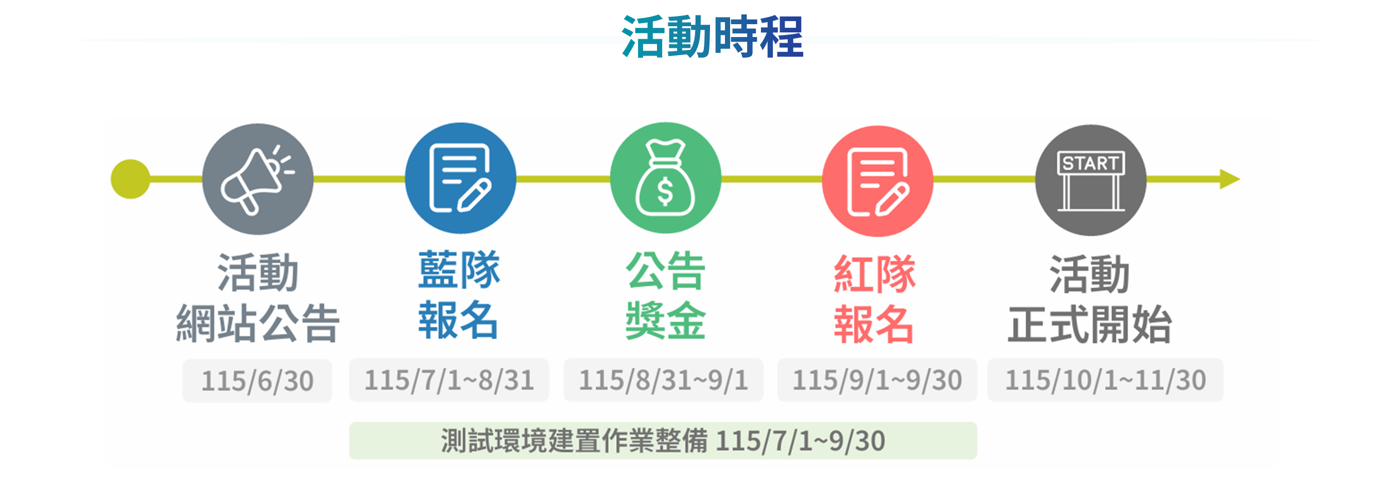 投影片1